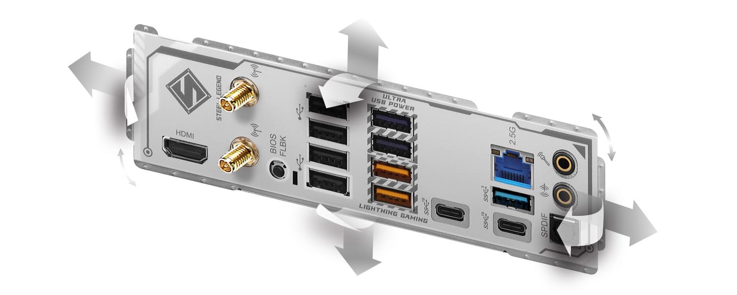 Flexible Integrated I/O Shield